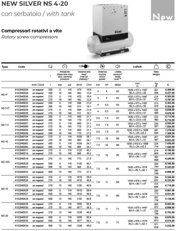 COMPRESSORI ROTATIVI A VITE – NEW SILVER - immagine 6