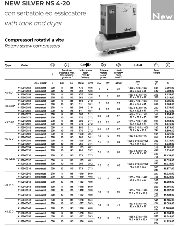 COMPRESSORI ROTATIVI A VITE – NEW SILVER - immagine 5