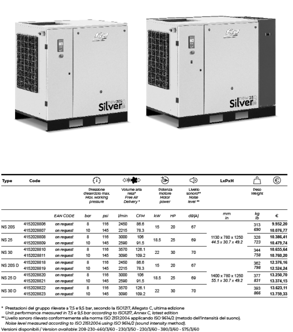 COMPRESSORI ROTATIVI A VITE – NEW SILVER - immagine 4