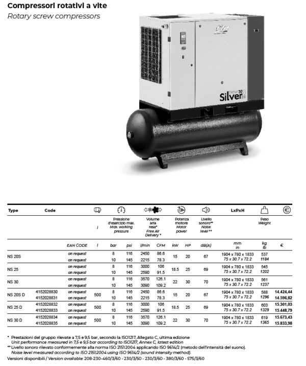 COMPRESSORI ROTATIVI A VITE – NEW SILVER - immagine 3